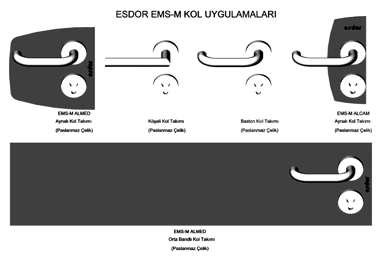 ESDOR EMS-M KOL UYGULAMALARI