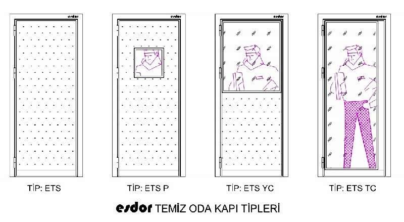 Esdor Temiz Oda Tipleri