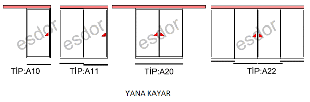 Alüminyum Kanat Üniteleri